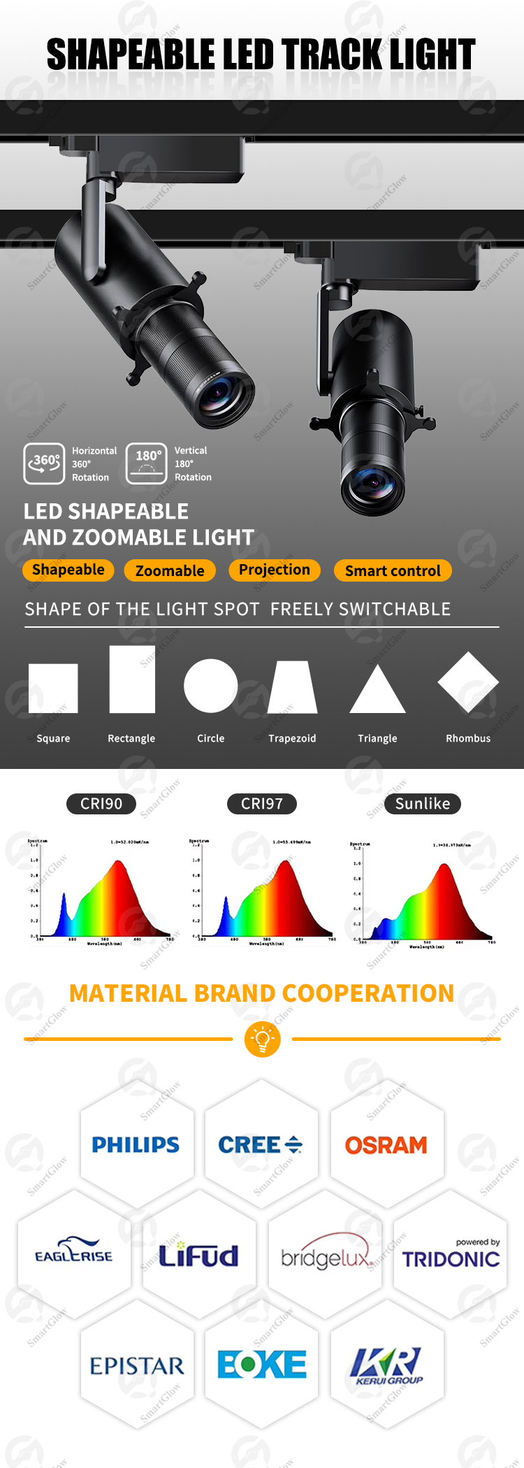 Shapeable LED Track Light