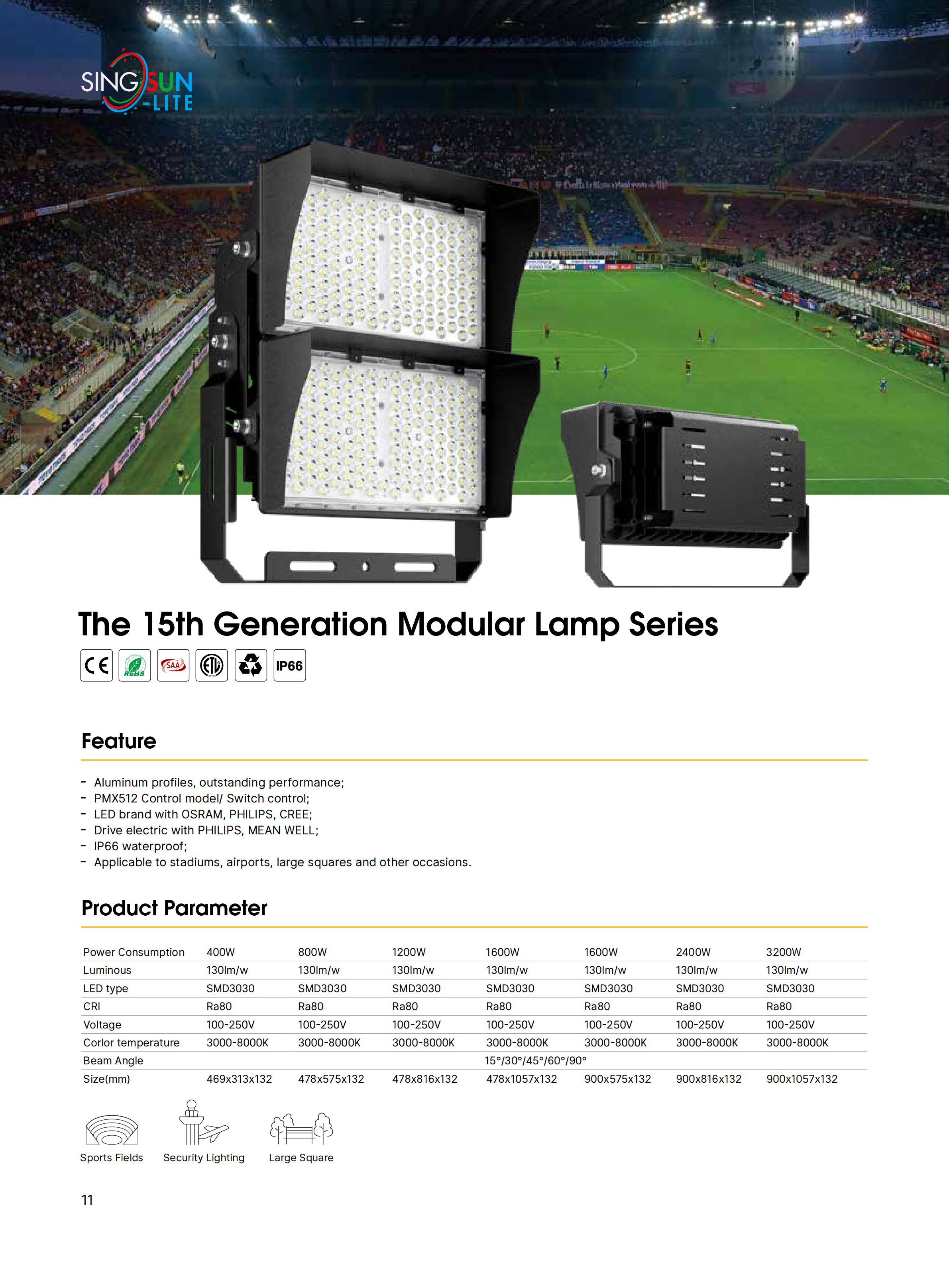 Specification 2