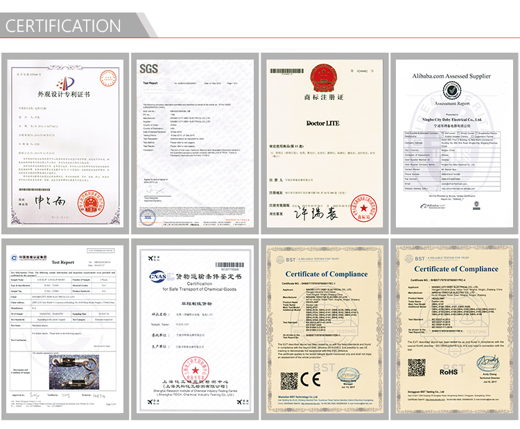 Product Certificates