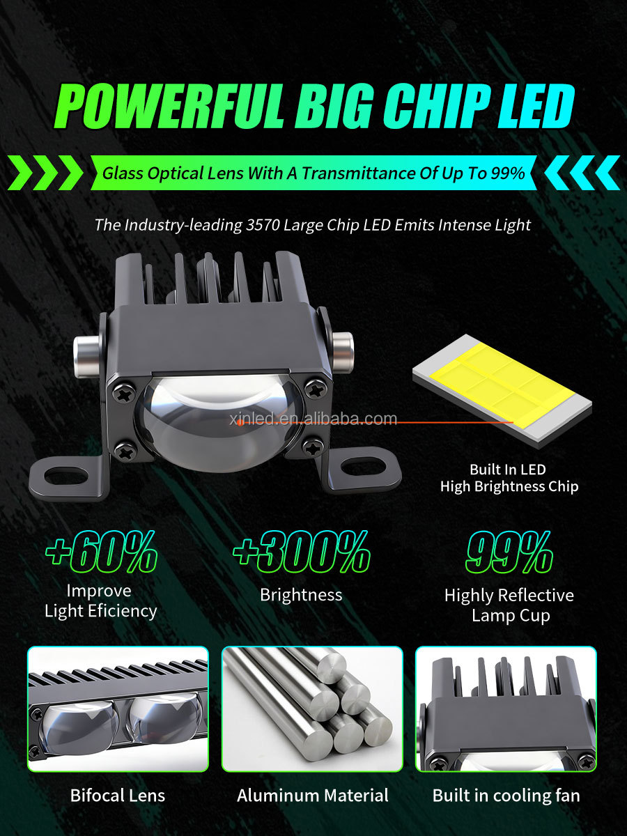 LED Spotlight 4