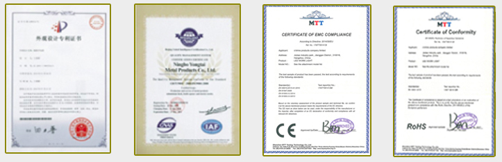 Product Certificates