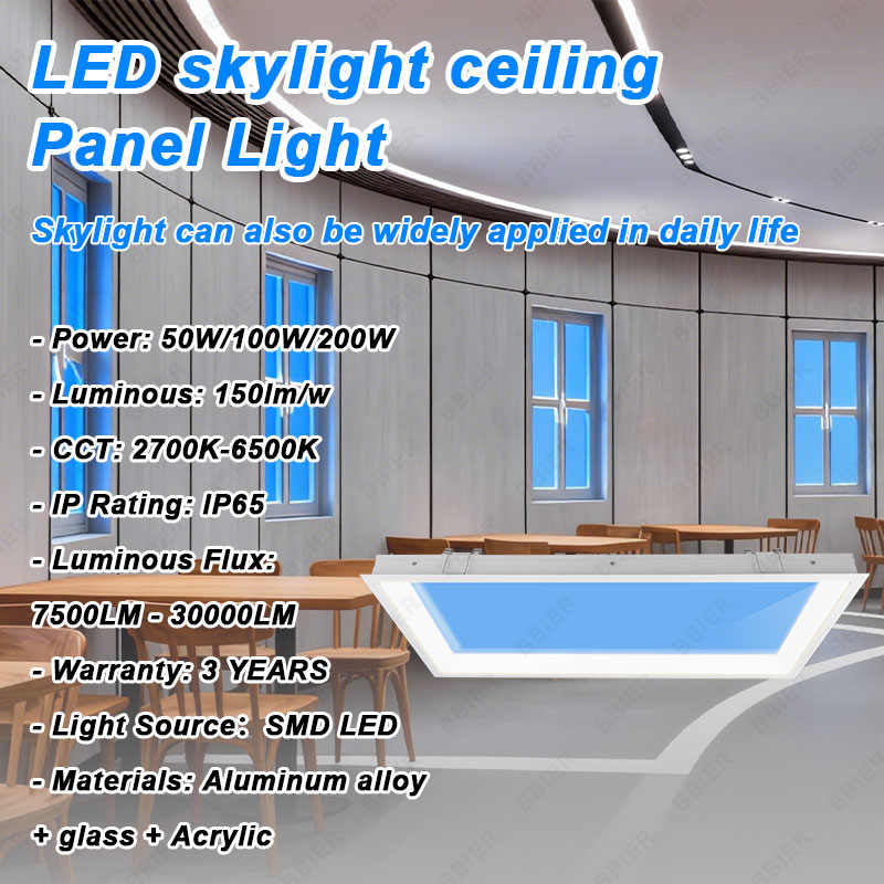 LED Blue Sky Ceiling Light Panel Artificial Skylight Fixture With Natural Lighting Effect For Residential And Office Use