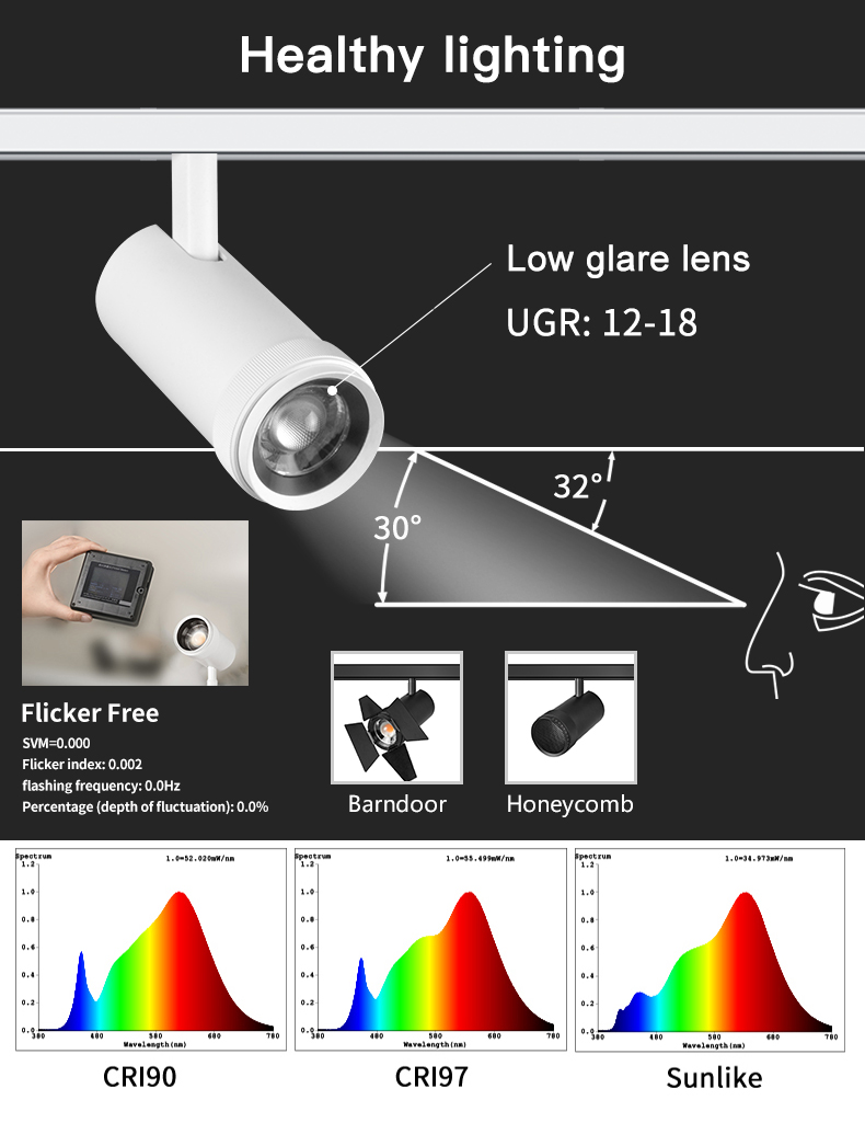 Led magnetic track light size