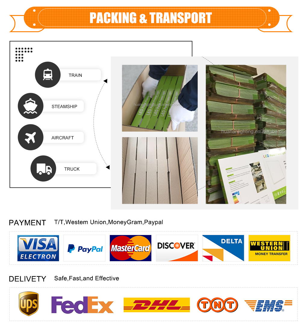 Packaging
