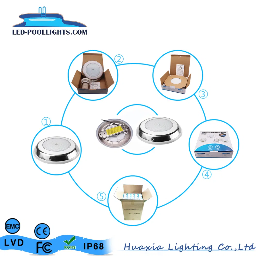 Packaging Box