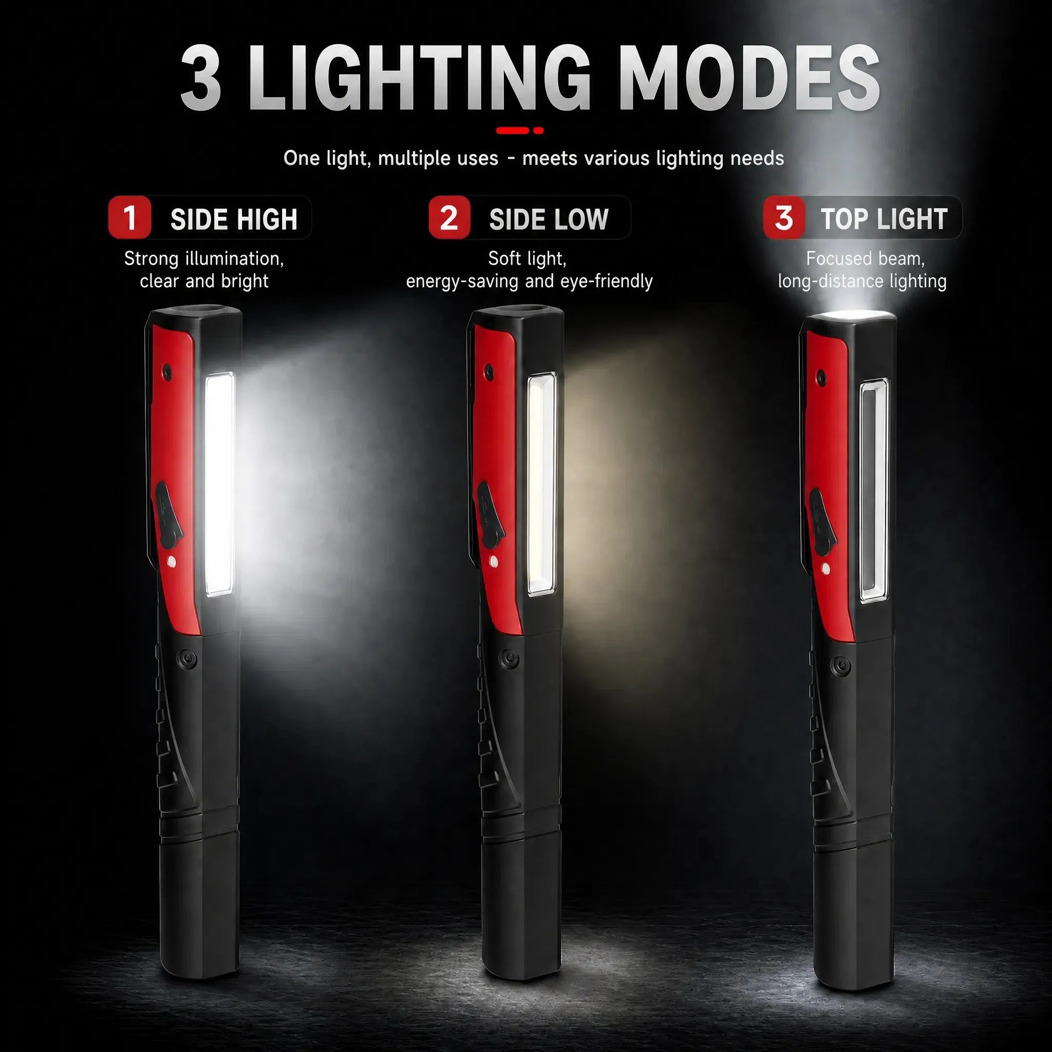 Portable Inspection 400 Lumen LED Pen Flashlight COB Work Light Rechargeable Magnetic Pocket Lamp for Outdoor Emergency 3 Modes