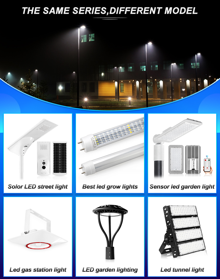LED Lighting Overview