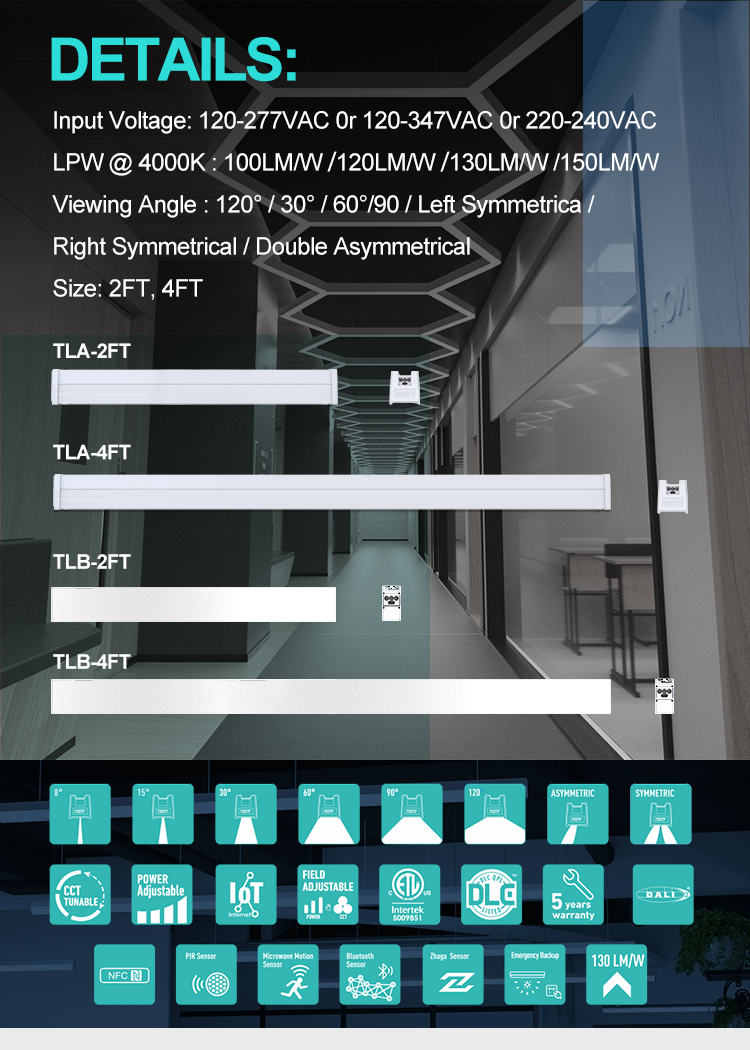 Fixture Design