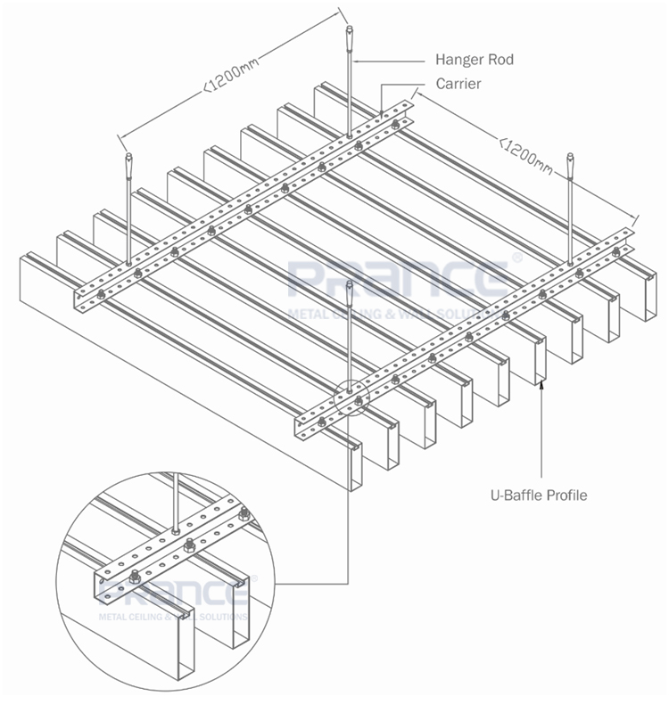Installation Diagram
