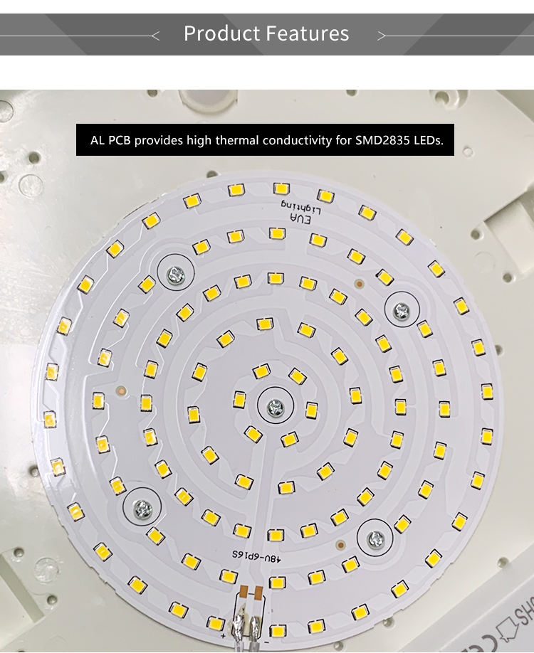 Features Image