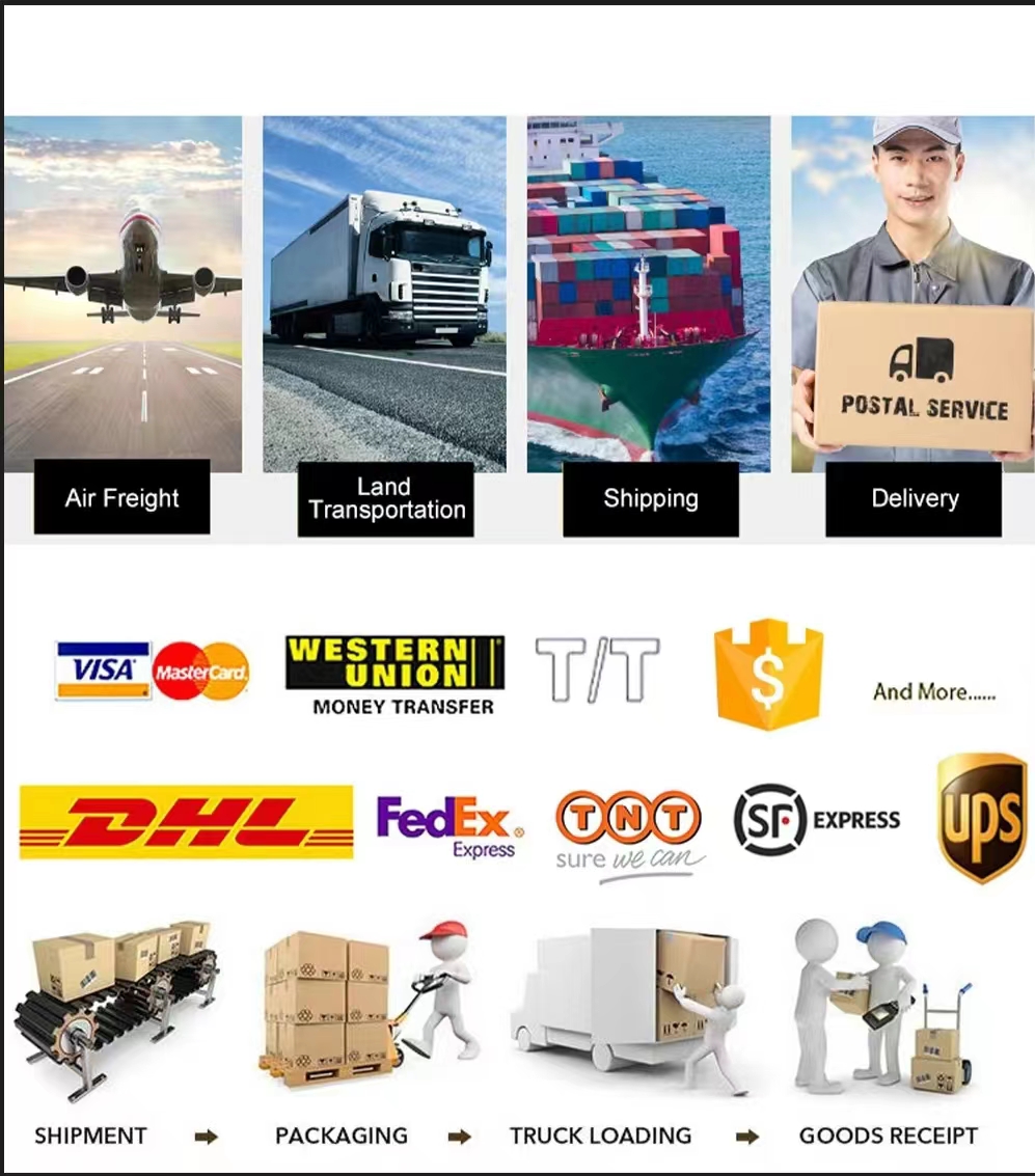 Packaging 2