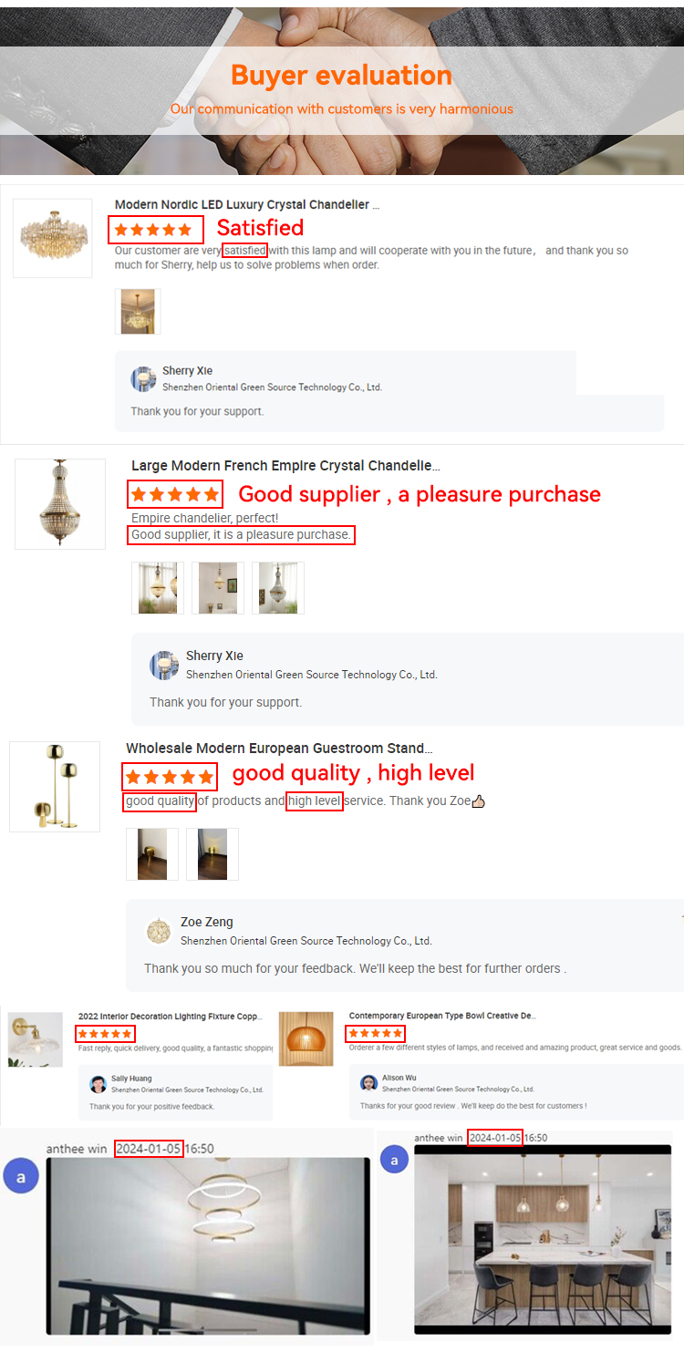 Customer Reviews