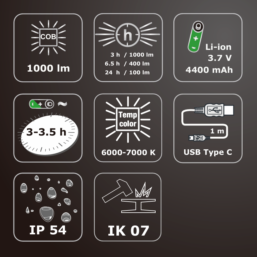 TOMAC Rechargeable Flexible Wearable LED Inspection Light - Magnetic Underhood &amp; Hands-Free Work Light, CE &amp; RoHS Certified