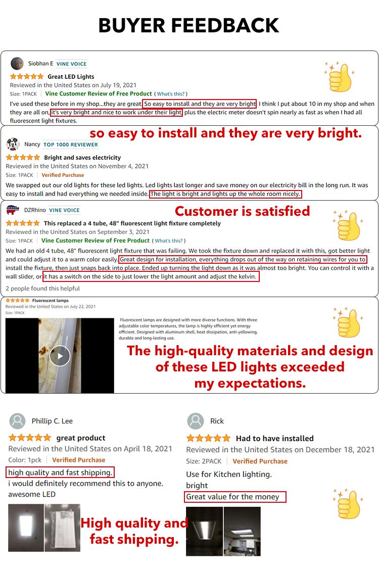 Feedback Image