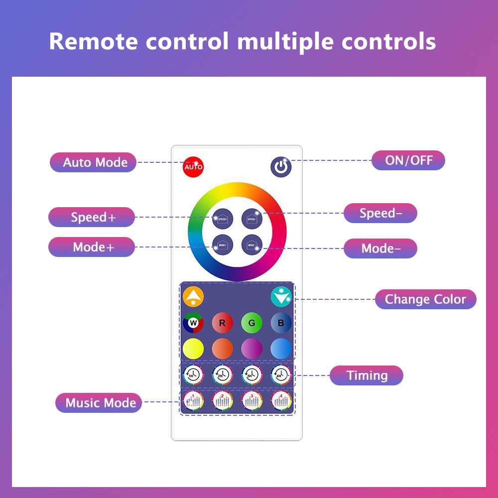 Smart Light Panel