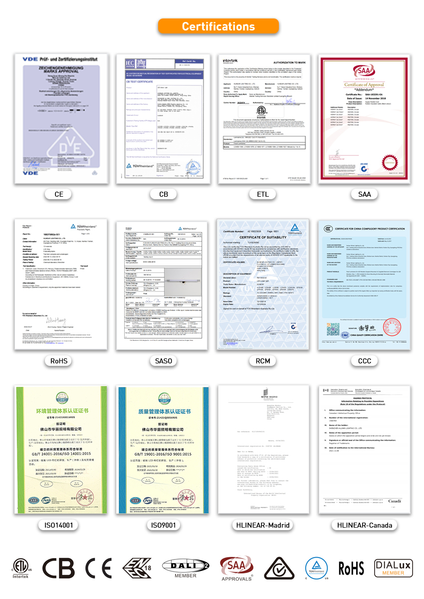 Quality Certifications