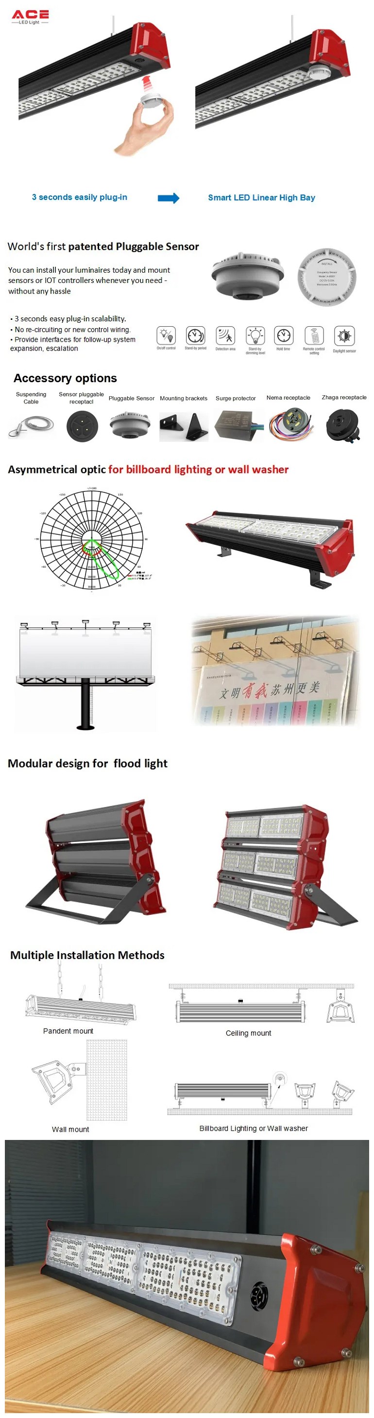 Product View 1