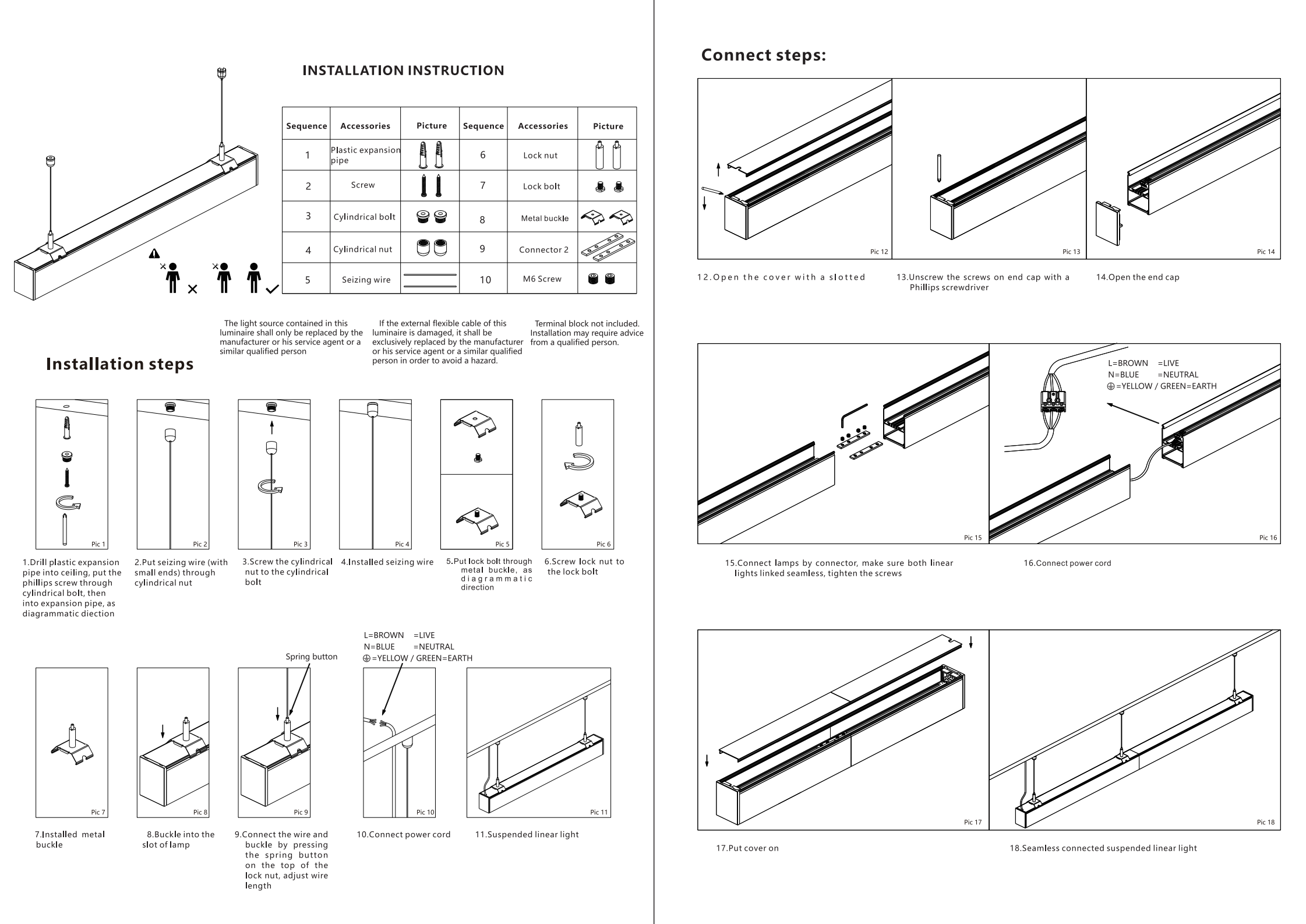 Installation Methods Guide