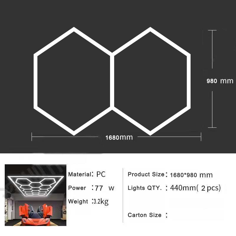 Automotive LED Working Detailing