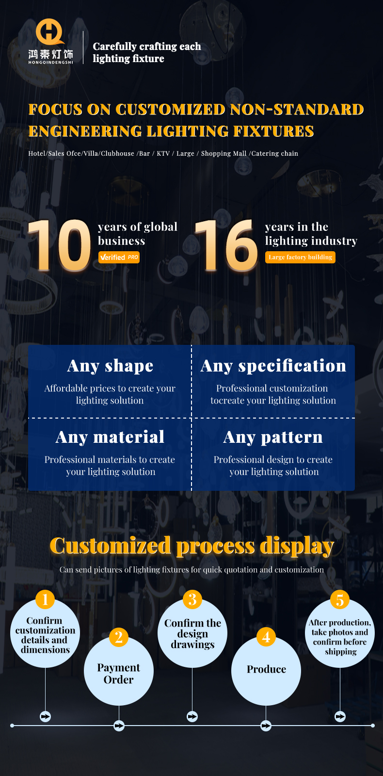 Product View 1
