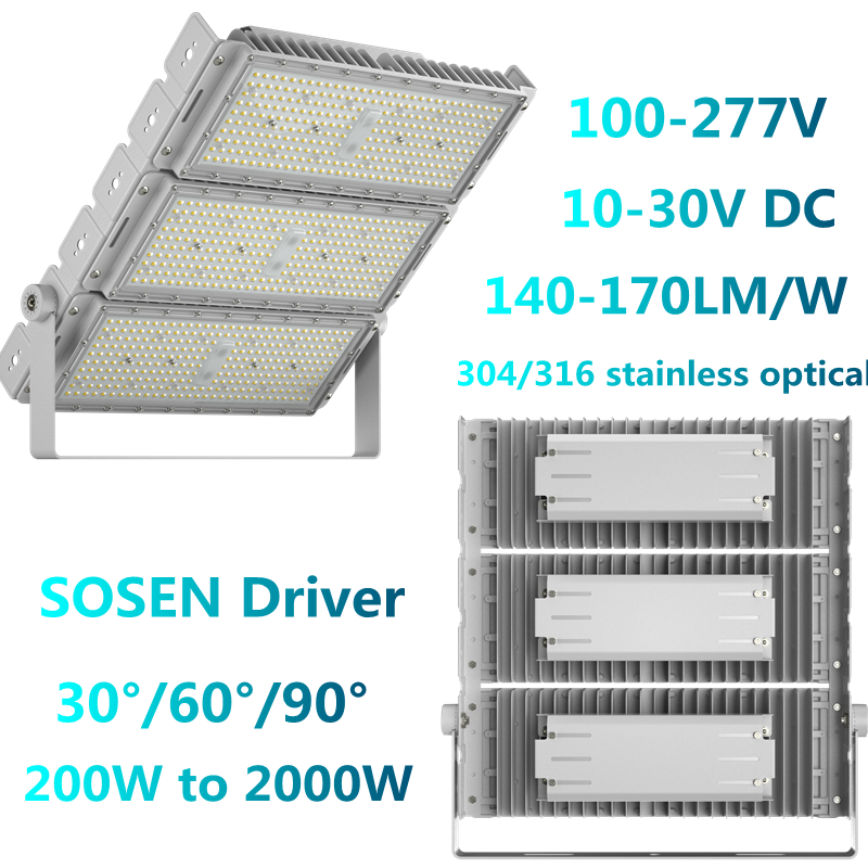 cETL CE EMC RoHS type 3 reflector 30/60/90degree 400W tunnel lights led etl sport stadium building flood light 600w 800w 1000w