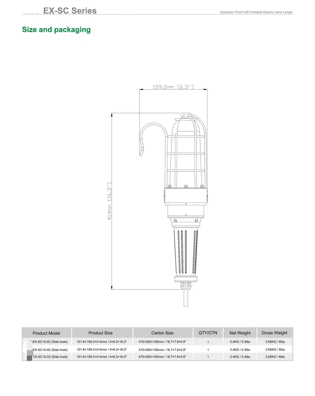Explosion-proof Light 4