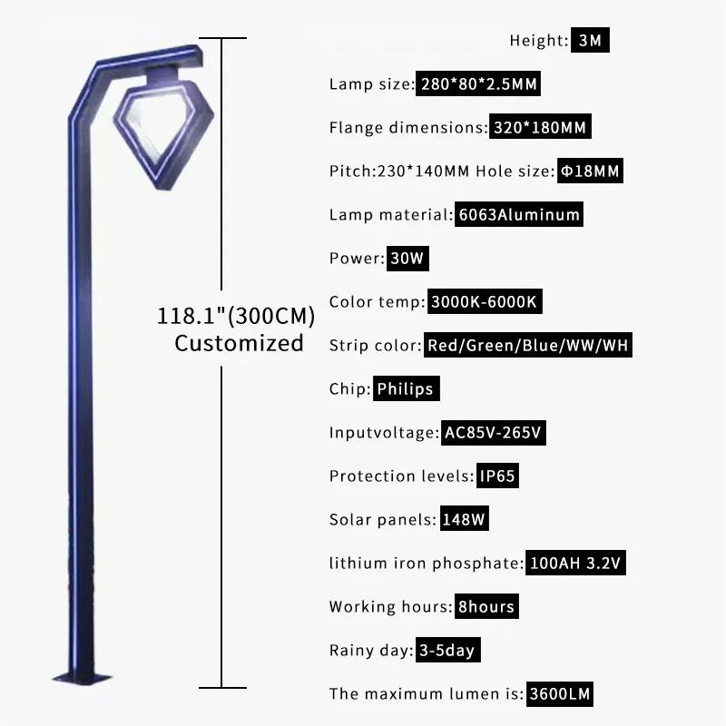 Die Casting Aluminum Garden Lamp Pole Light Waterproof Outdoor LED Garden Lights