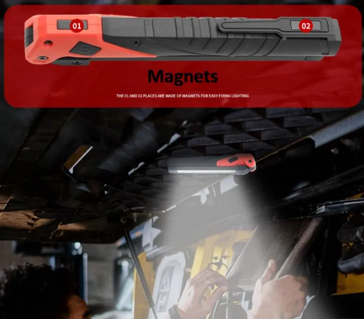 Dimensions Display