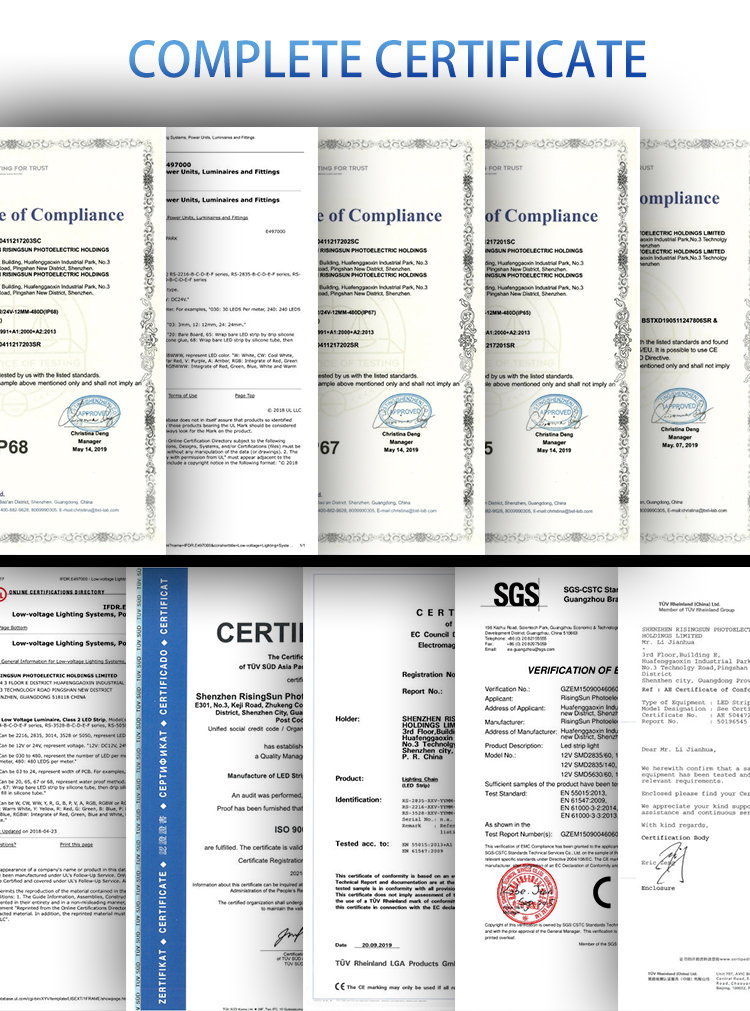Certificates