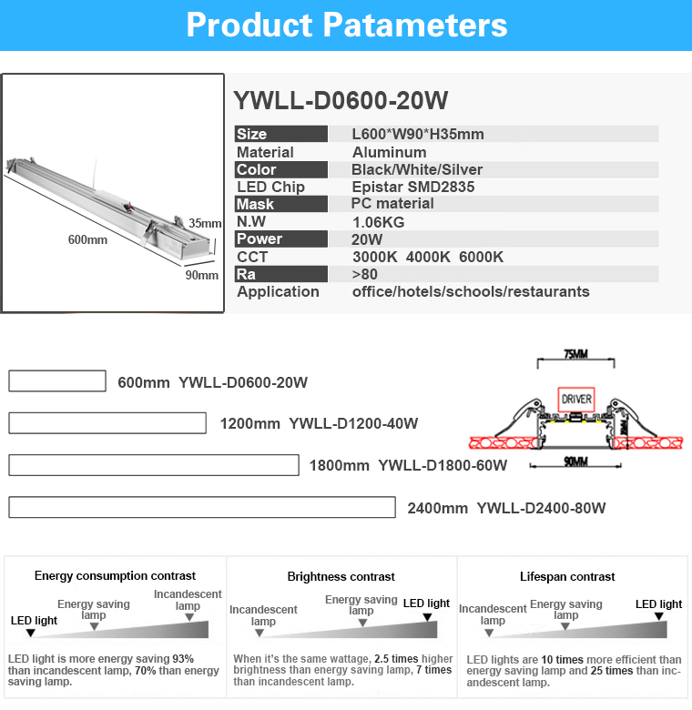 Aluminum Body Linear Light