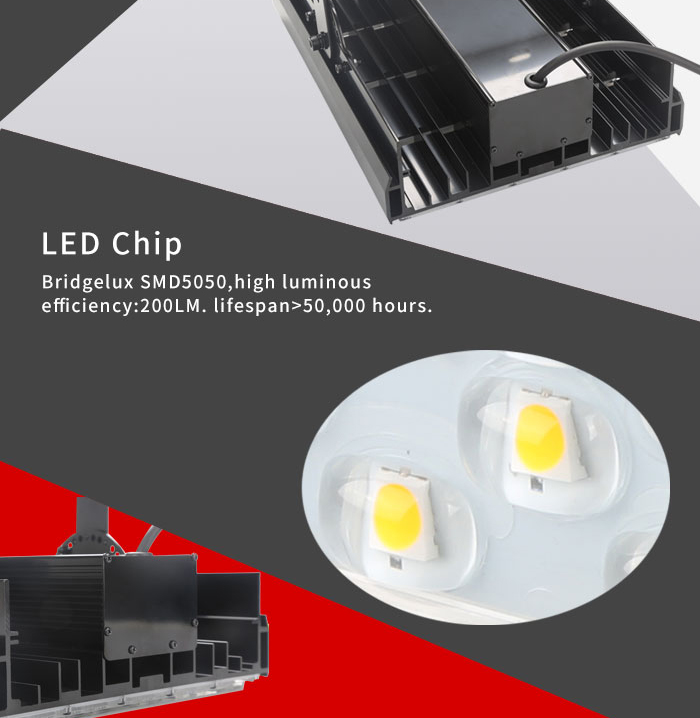 LED Flood Light Detail 4