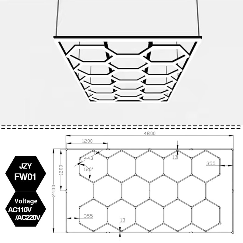 Components
