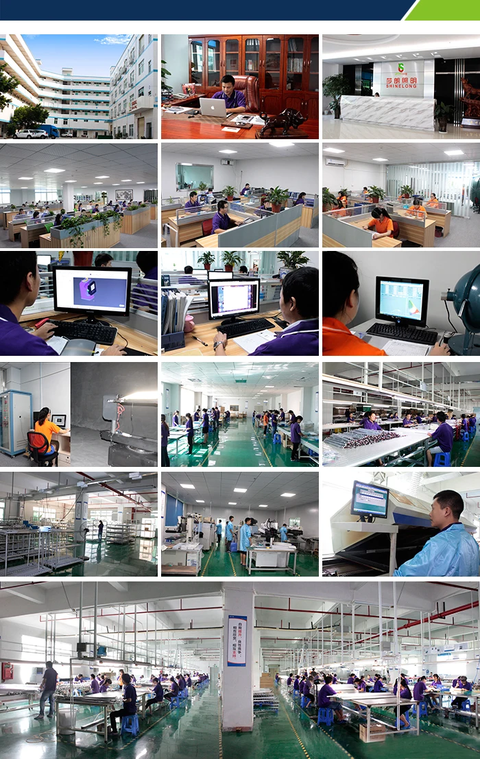 Factory Overview