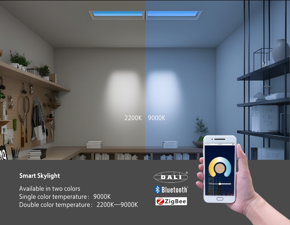 Indoor Artificial Sunlight Hight CRI Lamp Recessed Window Blue Sky Rooflight Faux LED Ceiling Virtual Skylight Panel Light