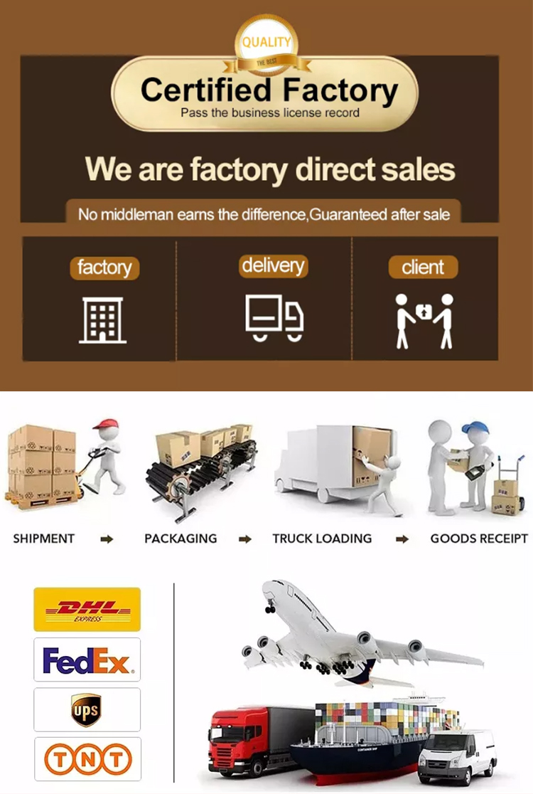 Delivery Process