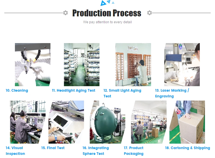 Factory Environment