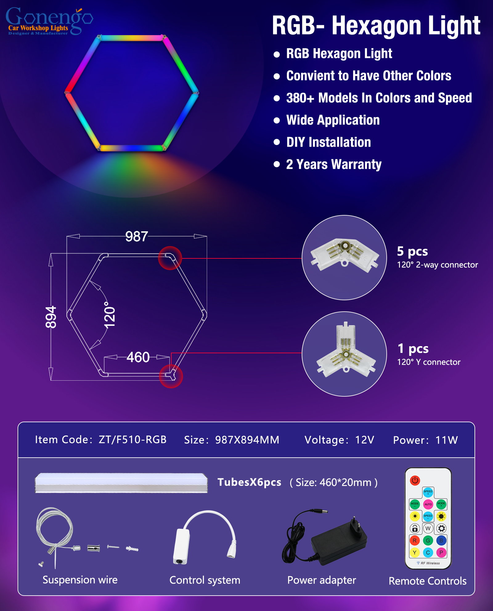 Parameters Diagram