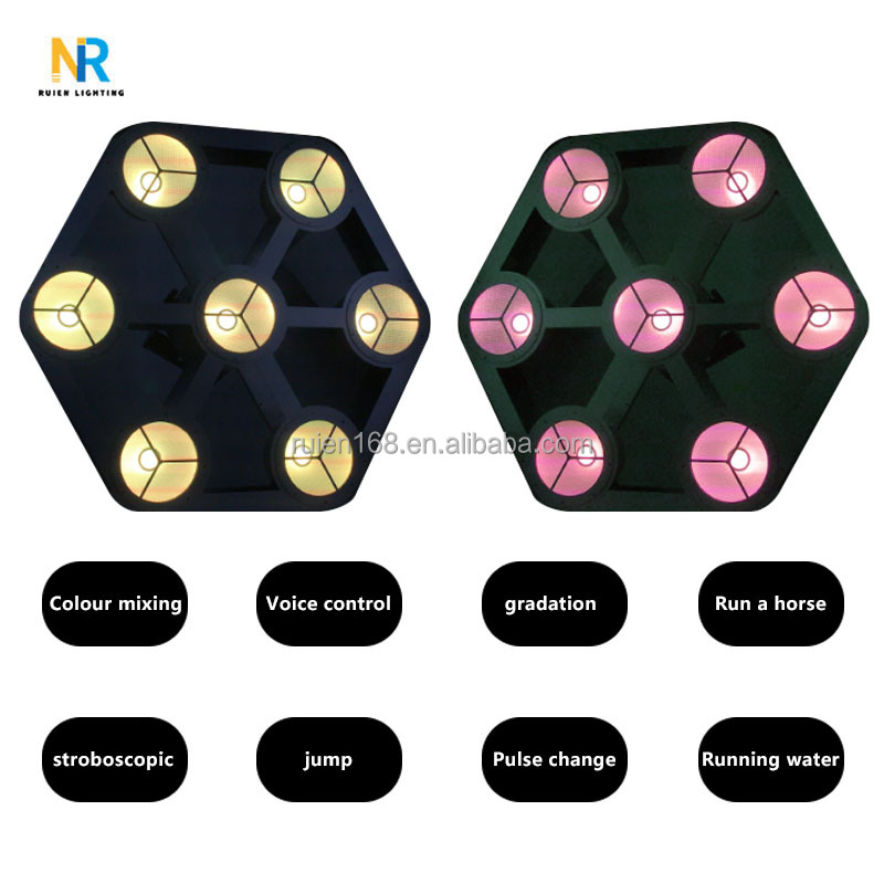 Popular RGBW 4in1 Retro Hexagon Light Led Matrix Pixel Light 7*30w Ambient Event Display Stage Background Lighting