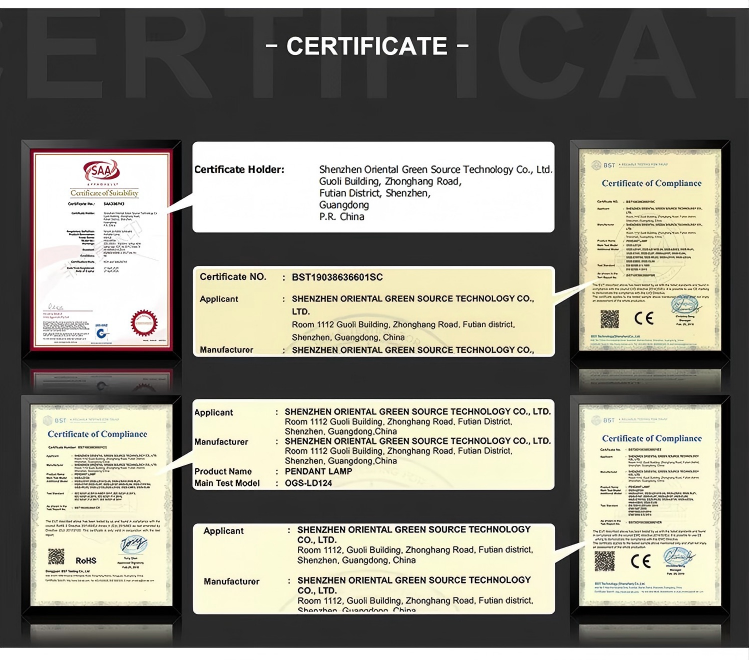 Certifications