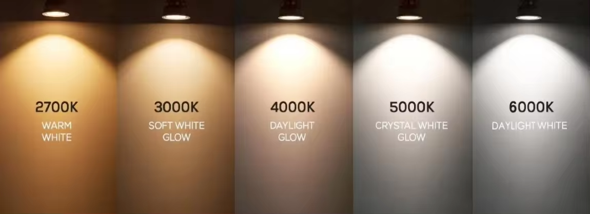 Ring LED Design