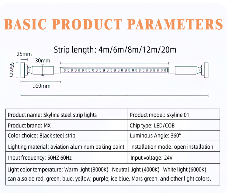 Skyline Linear Light