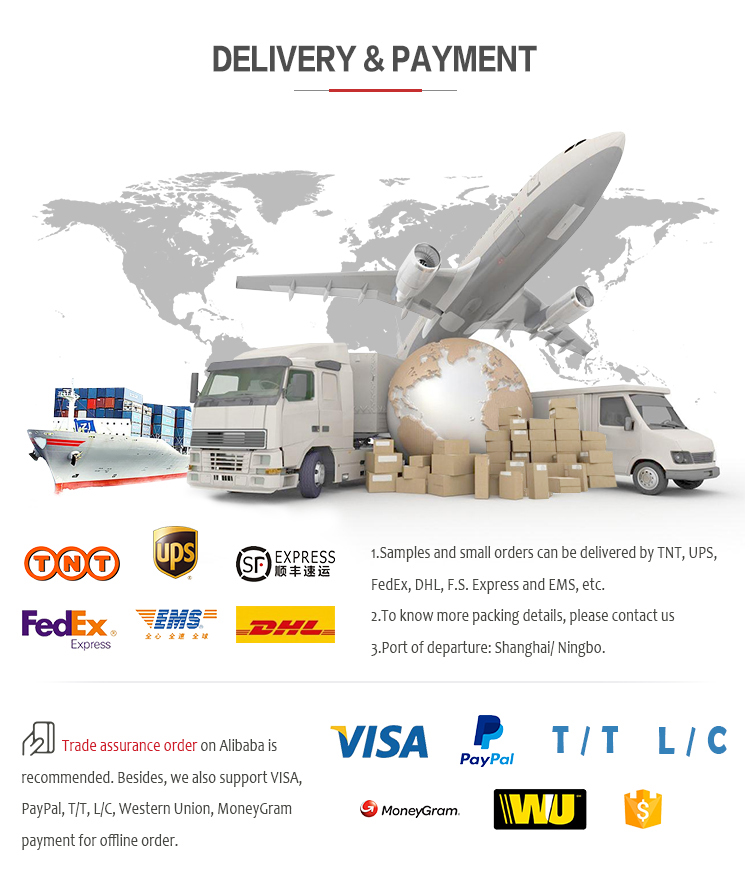 Shipping Details