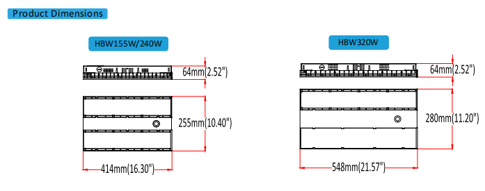 Application Scenario