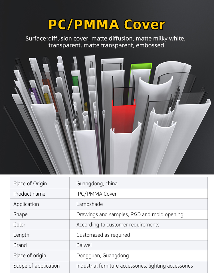 LED Light Cover 3