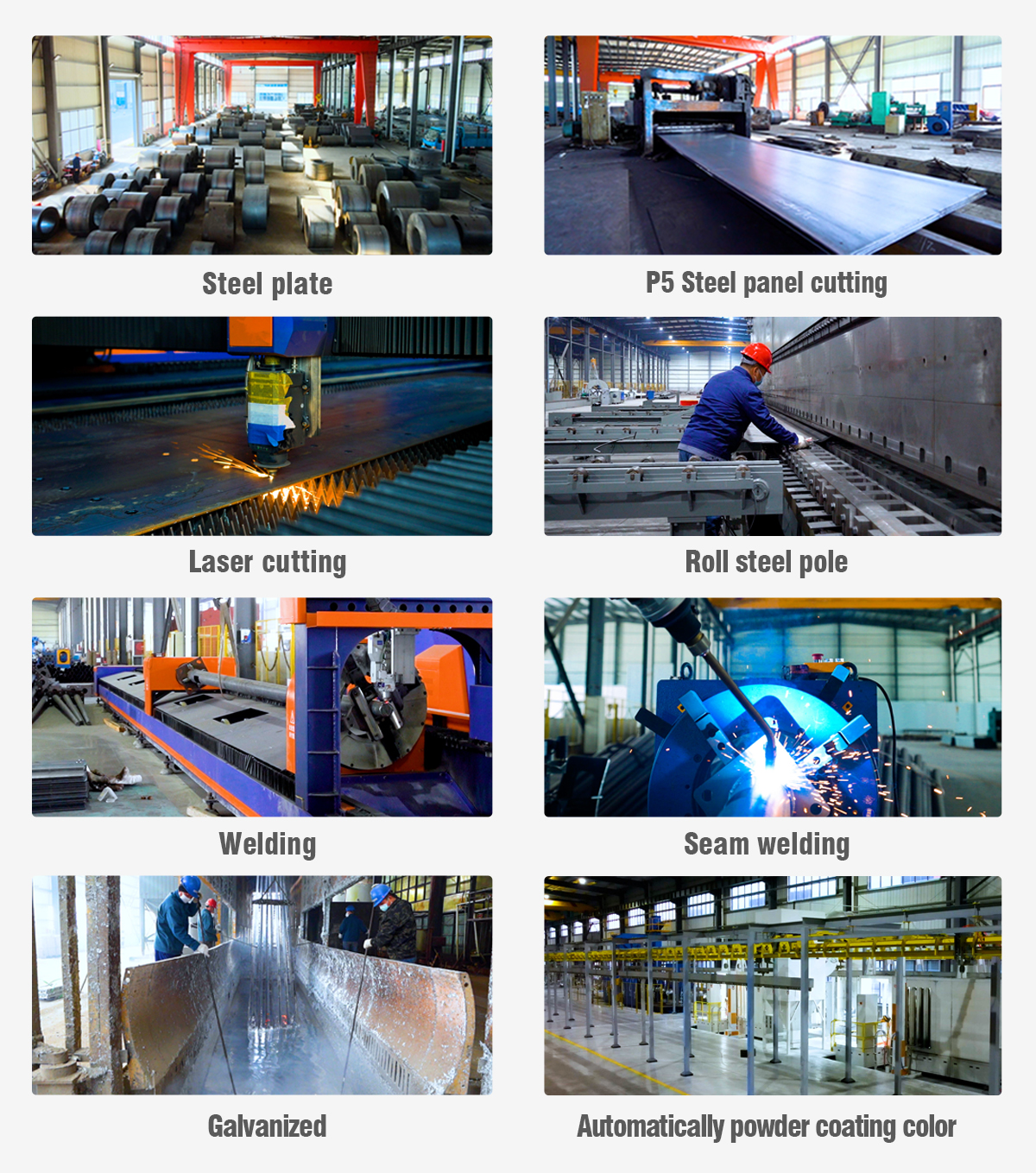 Manufacture Process Flow