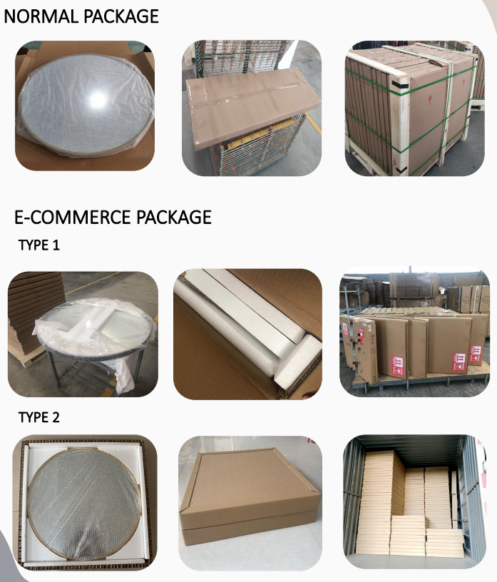 Packaging Details