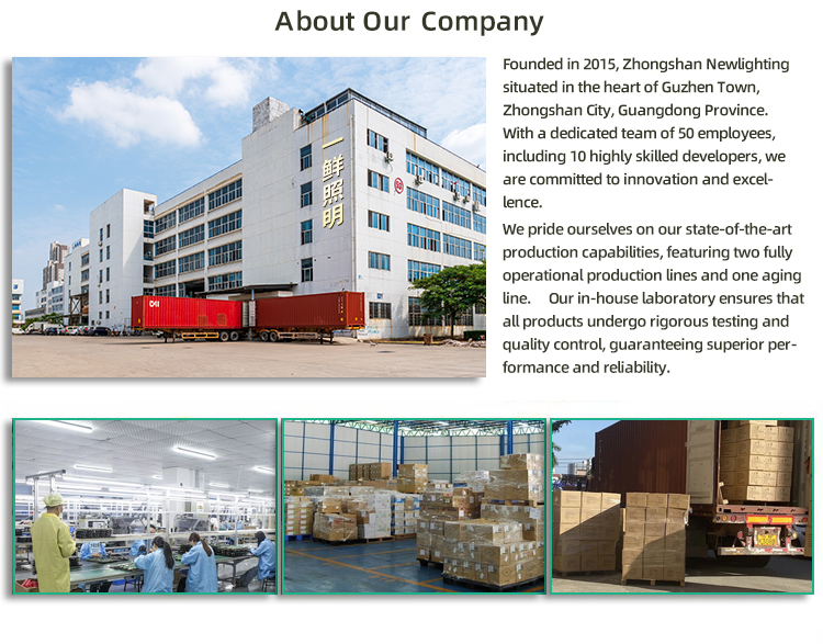 Factory Overview