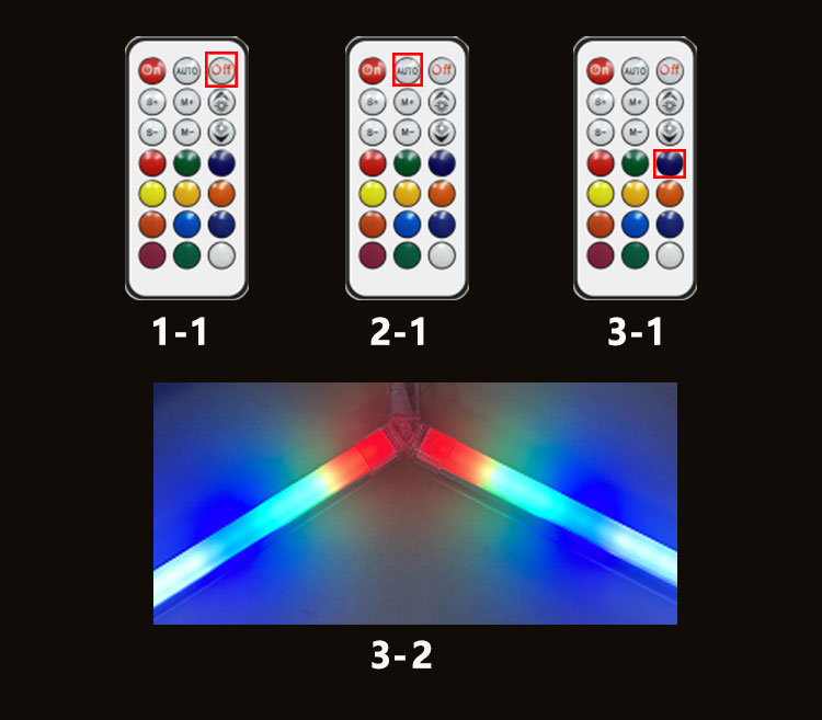 Remote Guide
