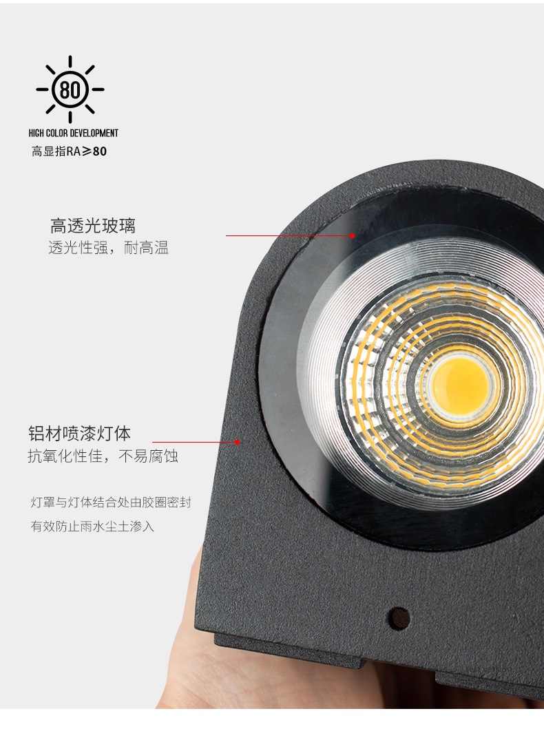 Light Source Details