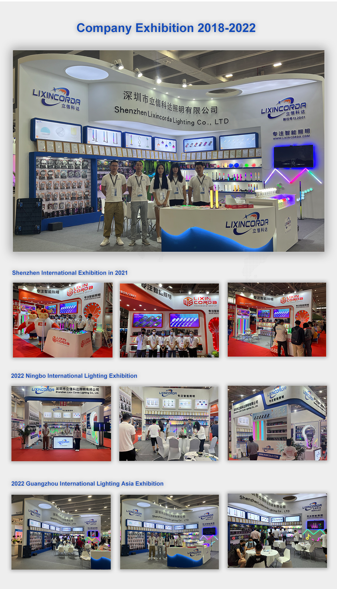 Smart Light Panel